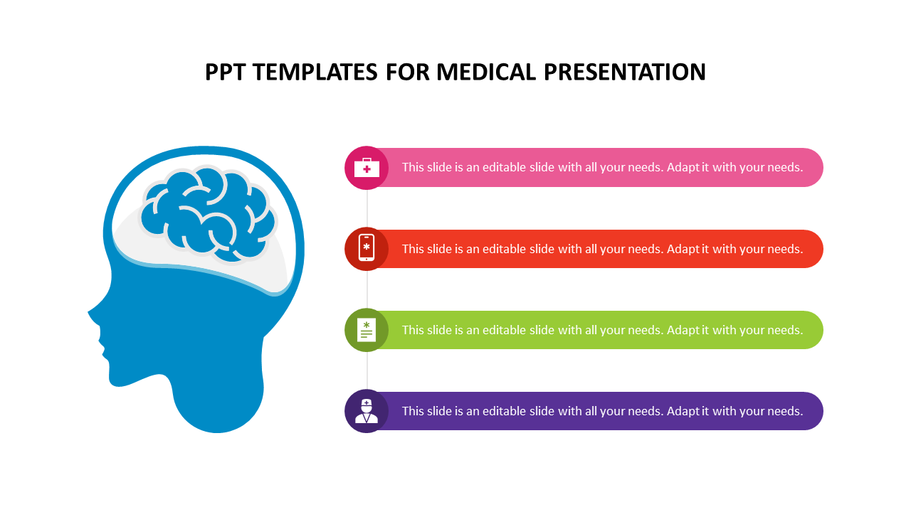 ppt templates for medical presentation